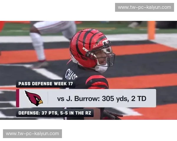 战报NFL—血脉喷张的橄榄球周末